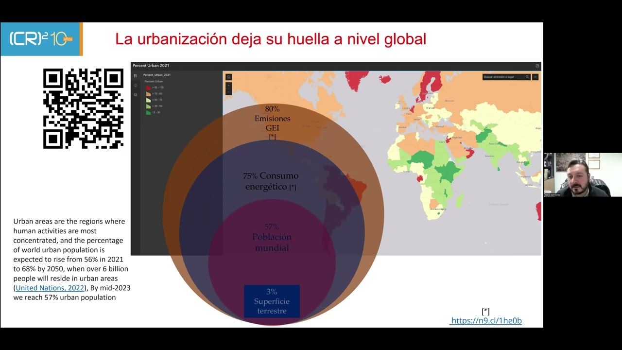Dr. Pablo Sarricolea - Urban Climate in Chilean Cities and Socioeconomic Inequalities