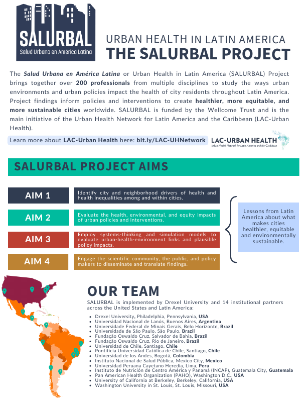 Data in the SALURBAL Project