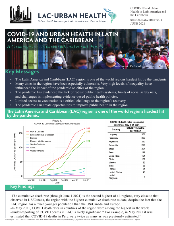 COVID-19  | and Urban Health in Latin America and the Caribbean